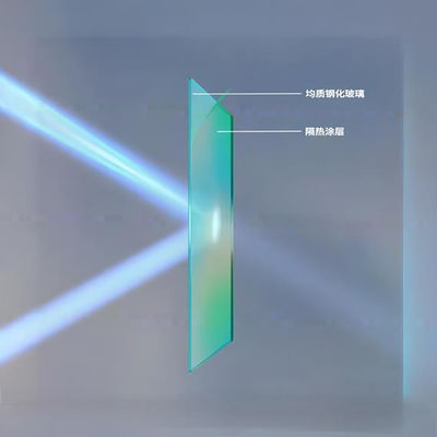 Vetro UV resistente ad elevate resistenze chimiche per esposizioni museali